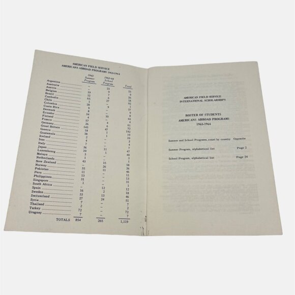 Americans Abroad Programs 1962-1963 Handbook & 1963-1964 Roster of Students - Picture 5 of 8